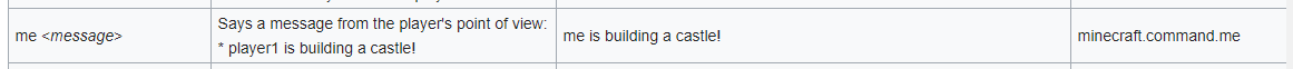 16928