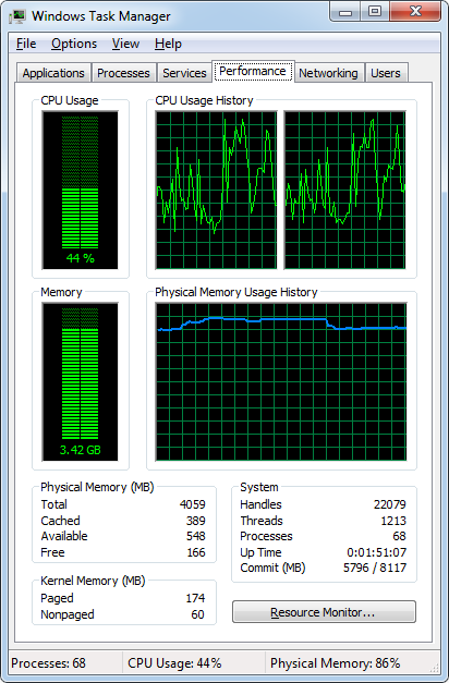 22582