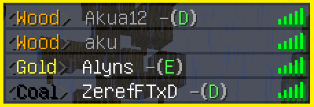 24568