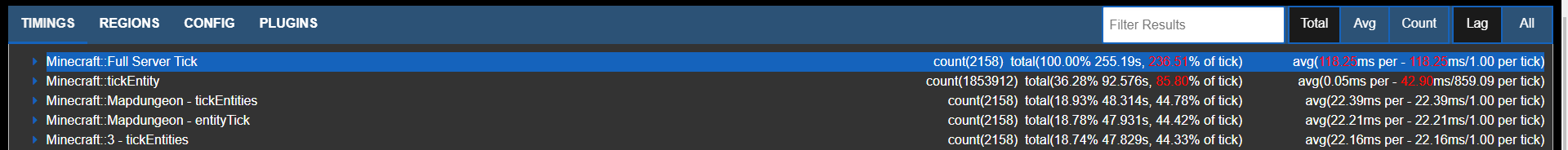 29999
