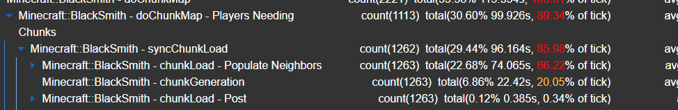 30036