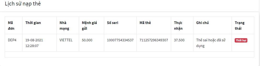 32338