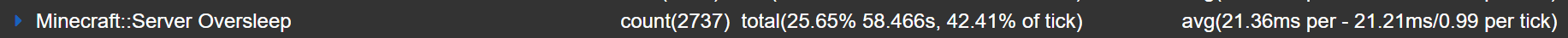 33433