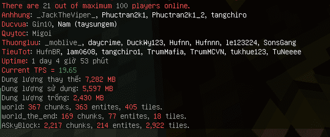 33621