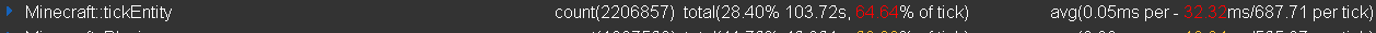 34984