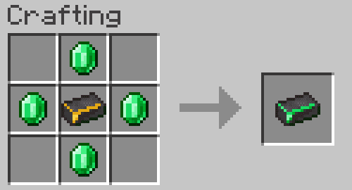 36500