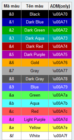 37308