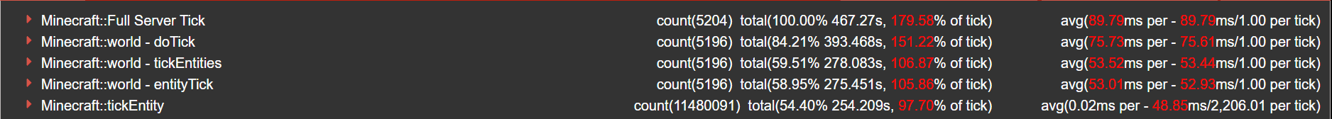 39765
