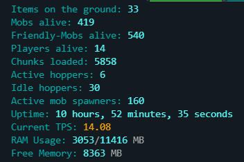 40562