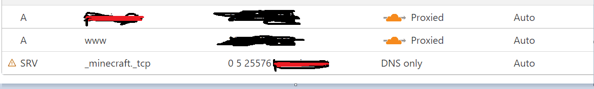 42412