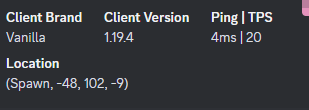 43820