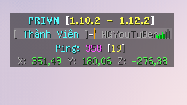 21823