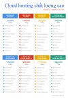 bảng giá host.jpg