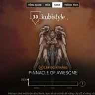 Kubistyle