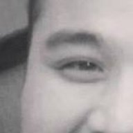Hungchubby