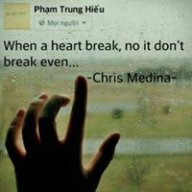 Phạm Hiếu