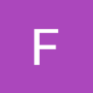 FfihfFsggc
