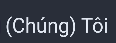 30488