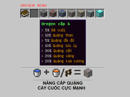19992