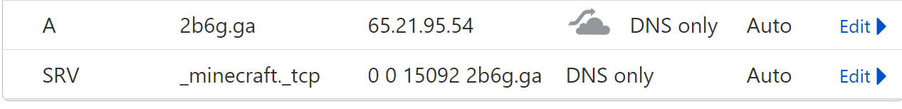 41572